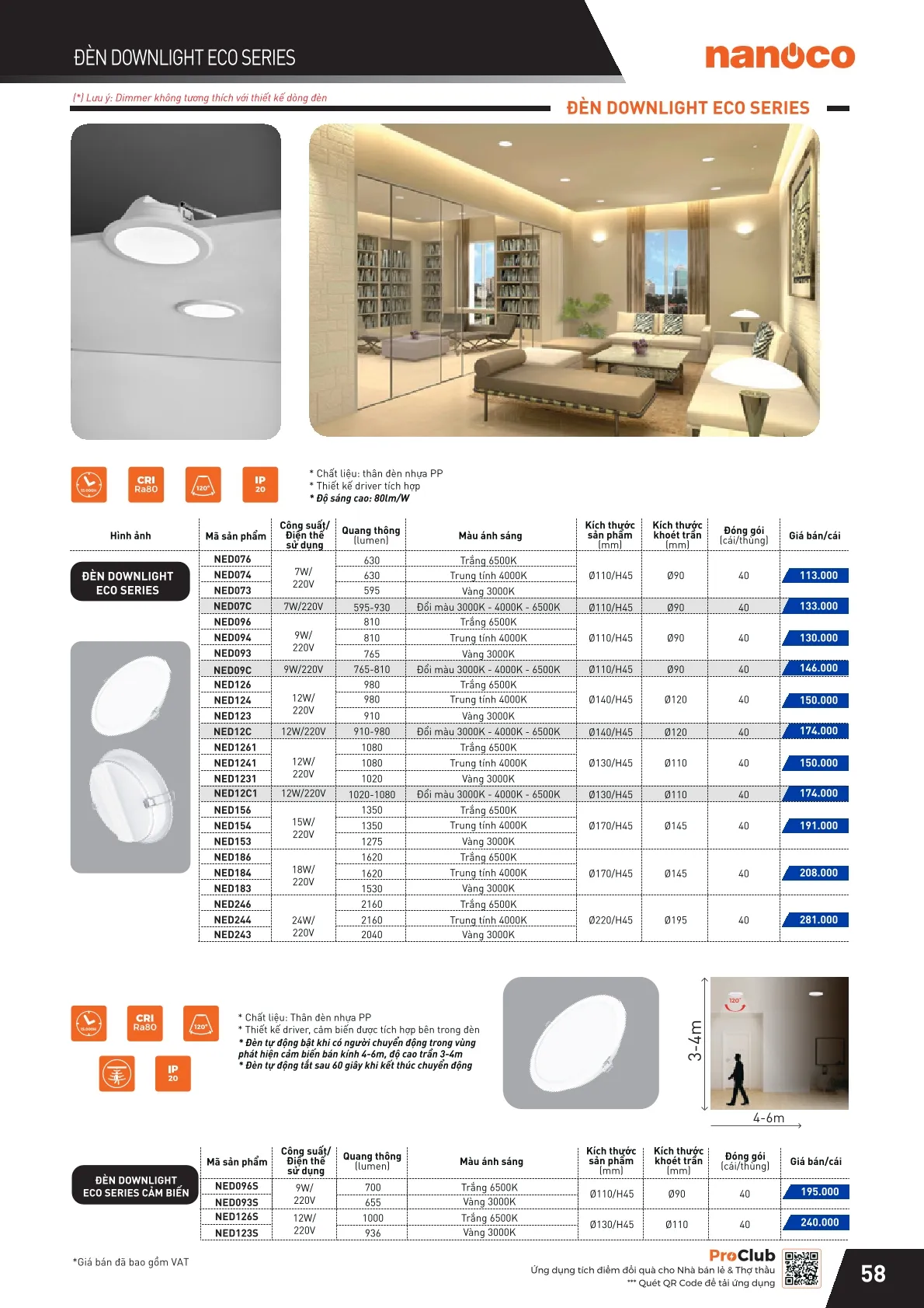 Đèn LED âm trần, đèn downlight ECO Panasonic / Nanoco NED 7W, 9W, 12W, 15W, 18W, 24W